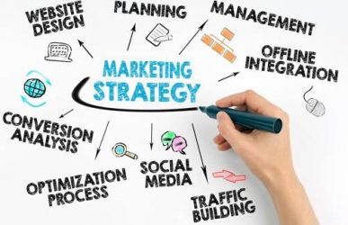 Maximizing Your Digital Marketing Efforts for a Thriving Q4