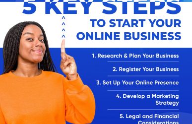 Steps To Starting Your Local Online Business